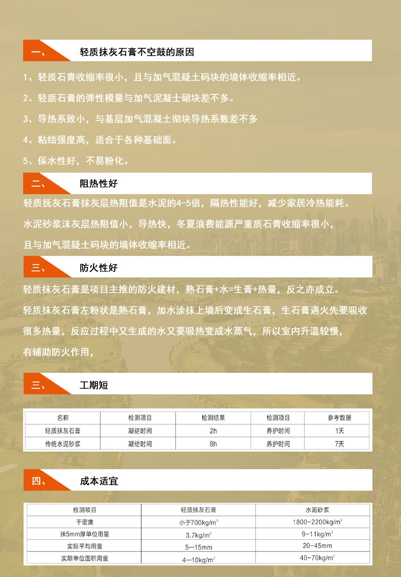 上海輕質抹灰石膏